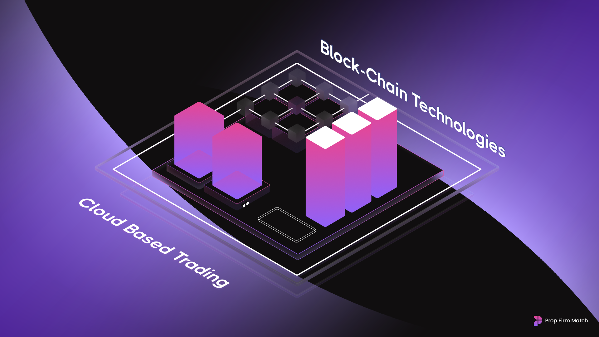 Innovative Trading Strategies
