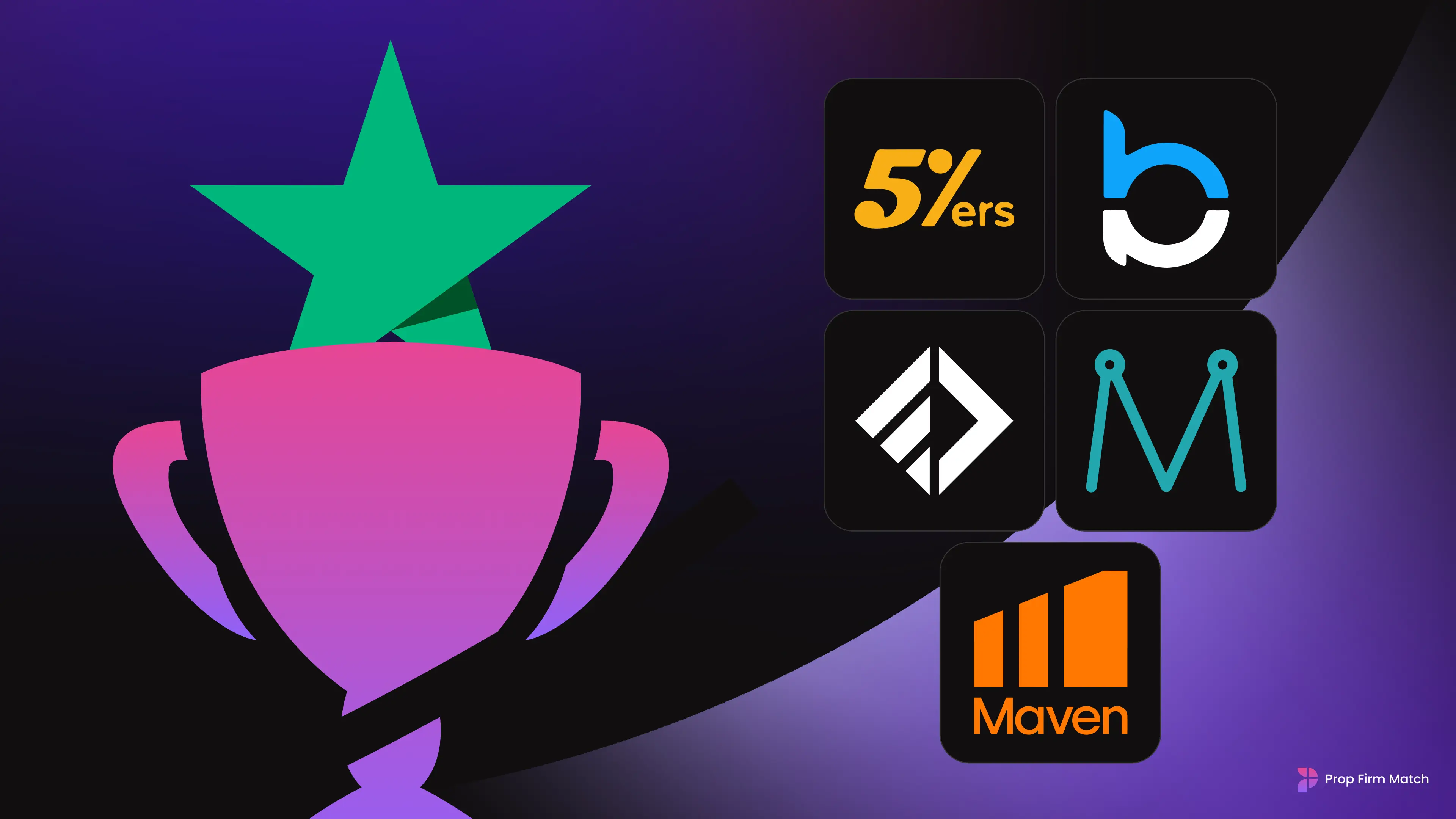 The 5 Best Crypto Prop Trading Firms Based on Trustpilot Ratings