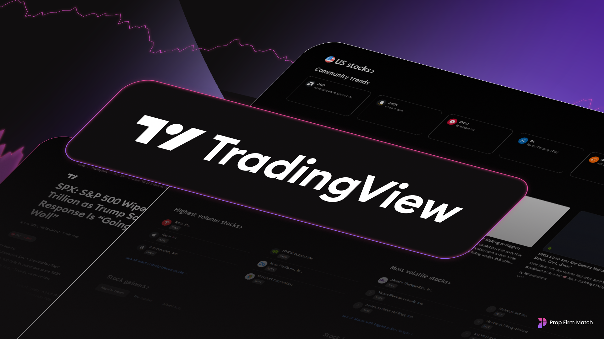 TradingView Review: Analysing Features and Functionalities