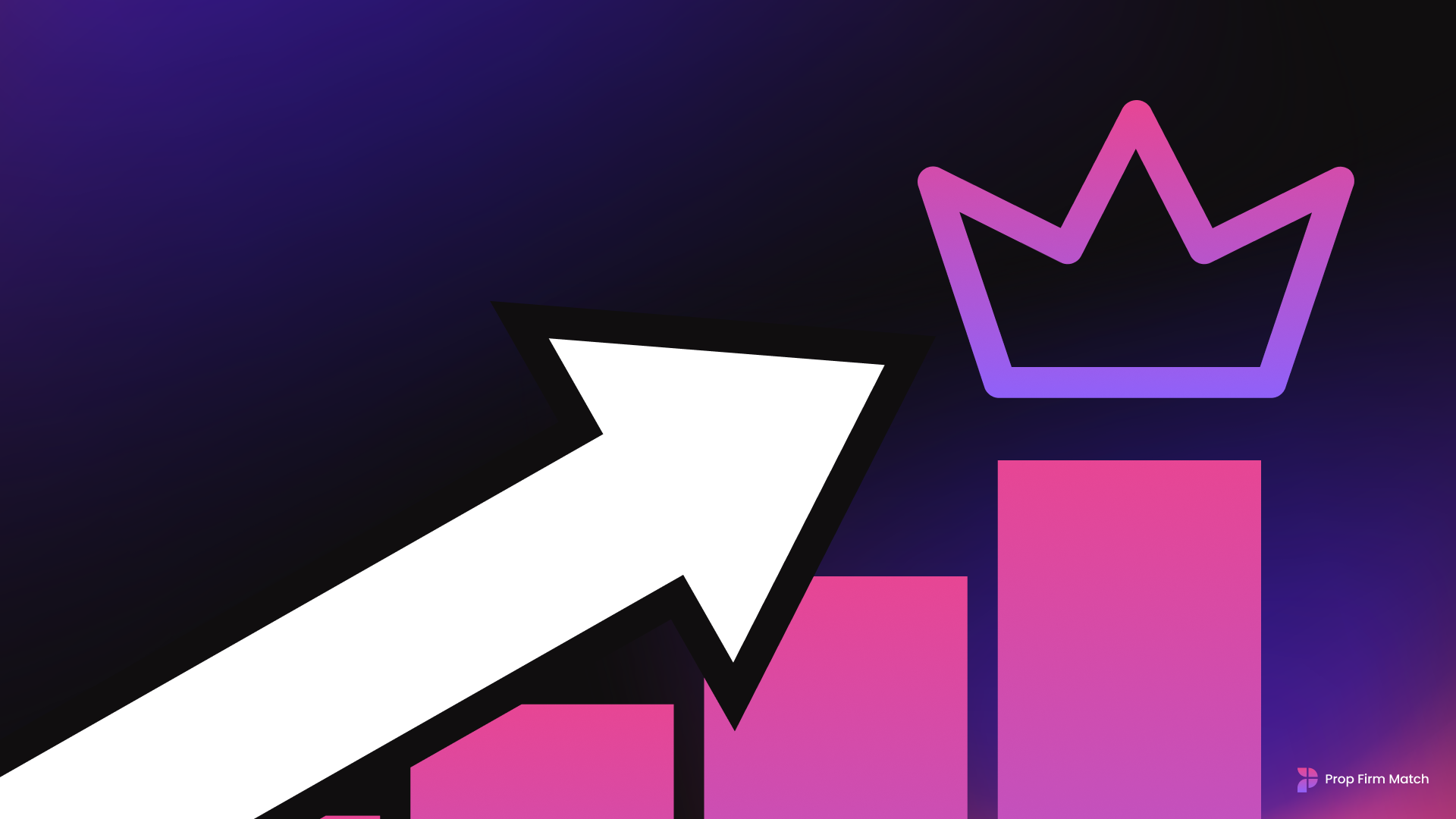 Benchmarking Success: Which Prop Firms Lead the Way in Forex and futures?