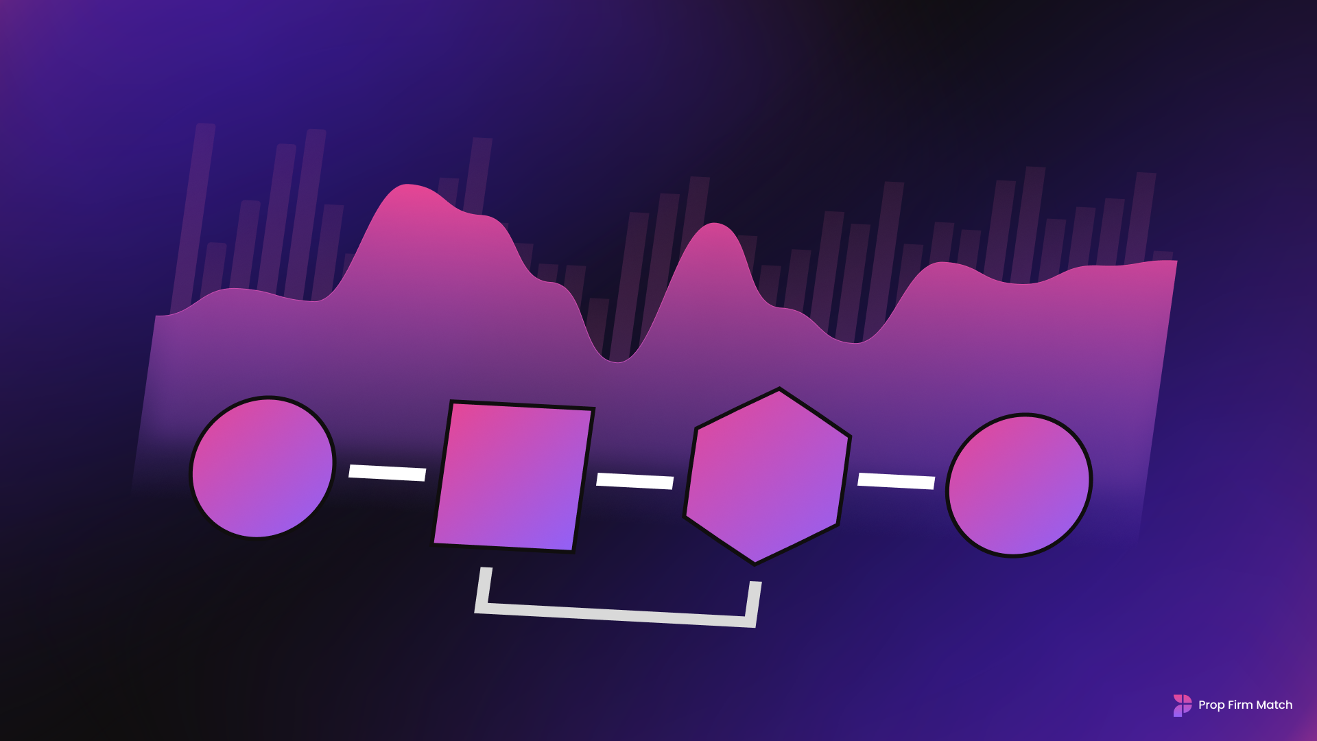 Are Algorithms The End Of Trading?